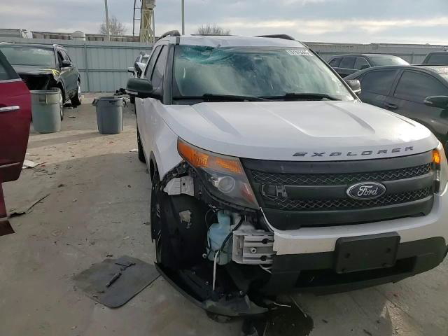 Ford Explorer 2015