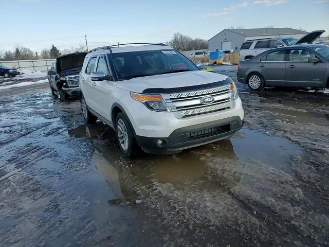 Ford Explorer 2014