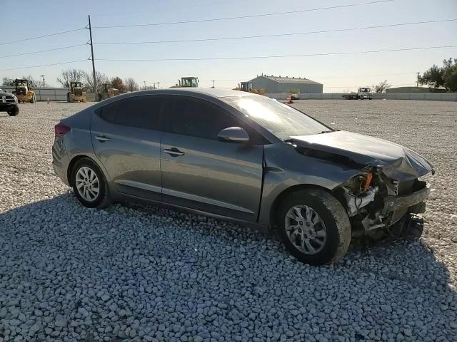 Hyundai Elantra 2019