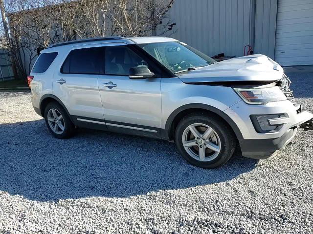 Ford Explorer 2017