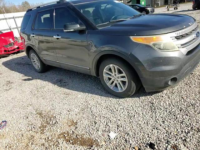 Ford Explorer 2015