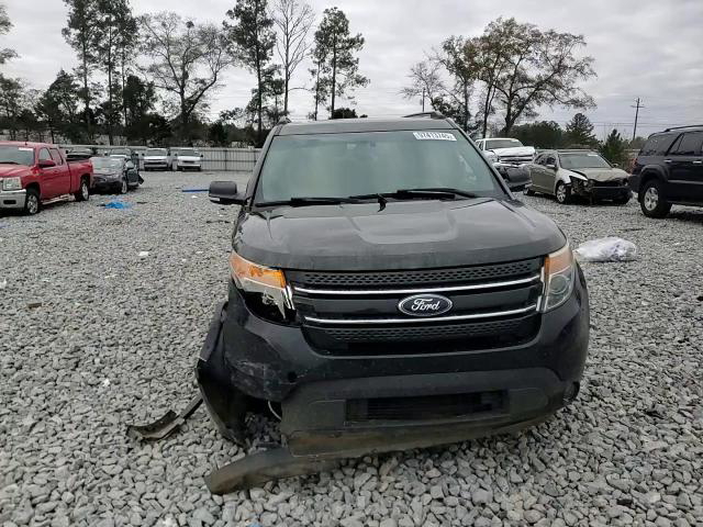 Ford Explorer 2015