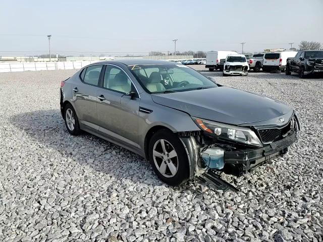 Kia Optima 2014