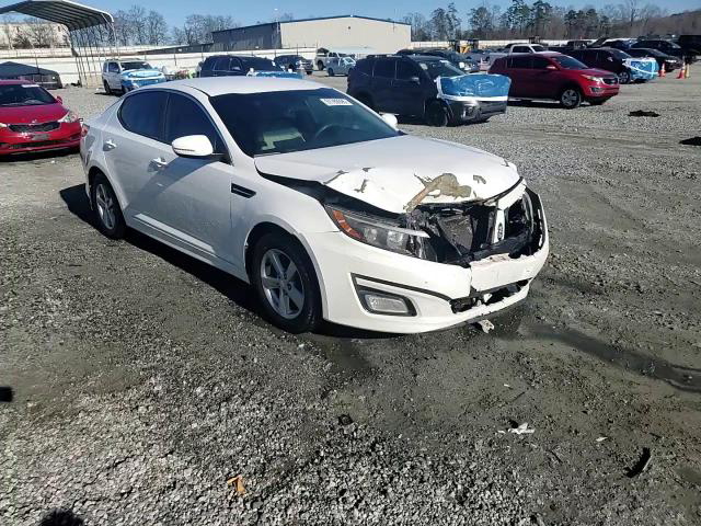 Kia Optima 2015
