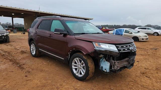 Ford Explorer 2016