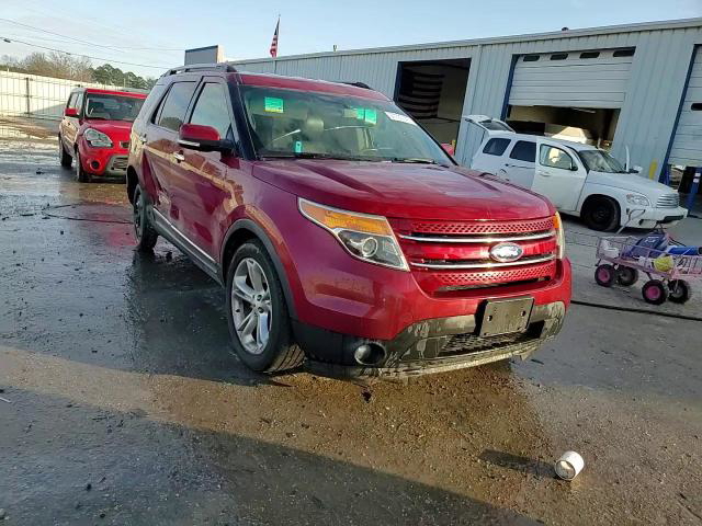 Ford Explorer 2014