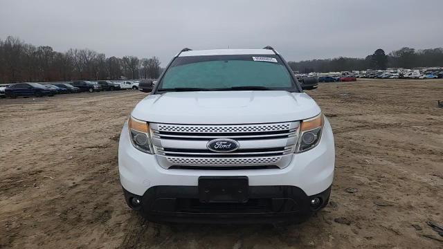 Ford Explorer 2015