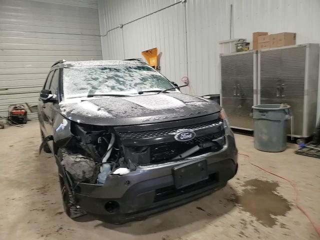 Ford Explorer 2015