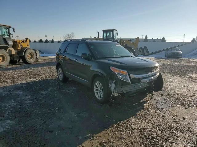 Ford Explorer 2015