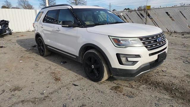 Ford Explorer 2017
