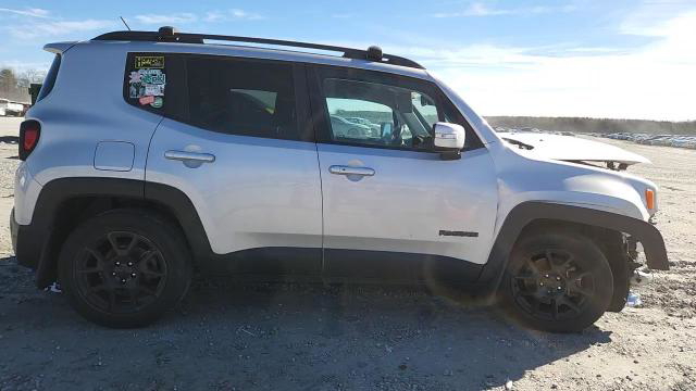 Jeep Renegade 2020