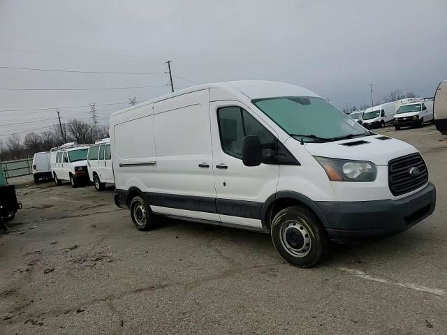 Ford Transit 2015