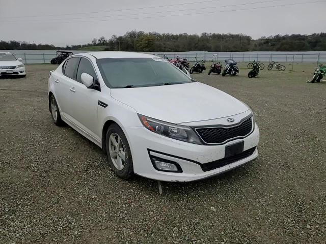 Kia Optima 2015