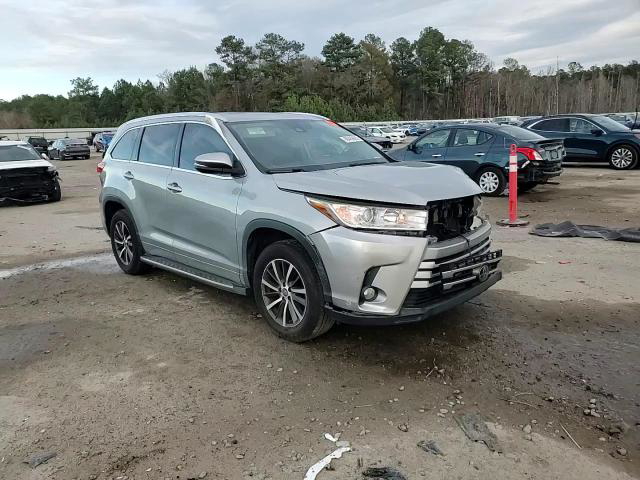 Toyota Highlander 2017
