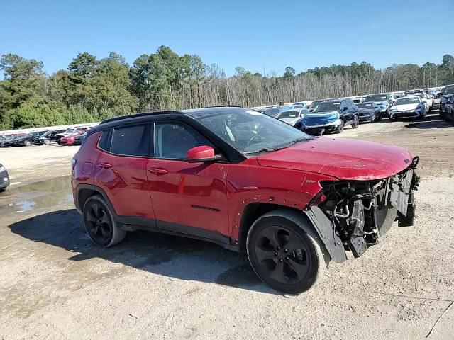 Jeep Compass 2021