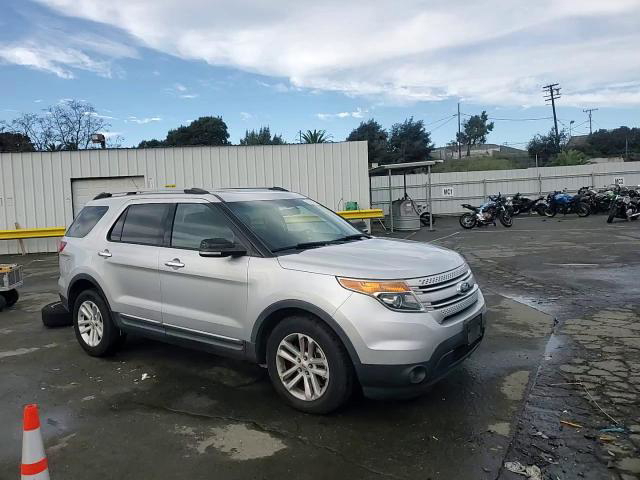 Ford Explorer 2013