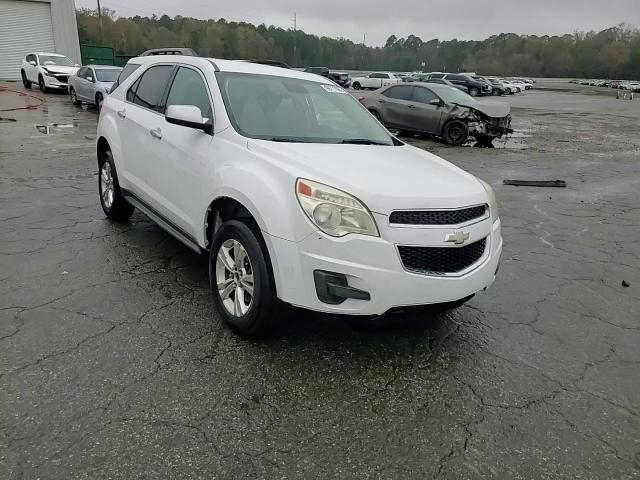 Chevrolet Equinox 2015