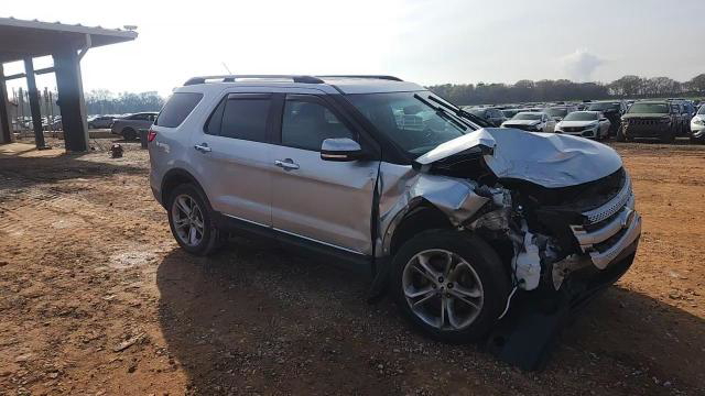 Ford Explorer 2015