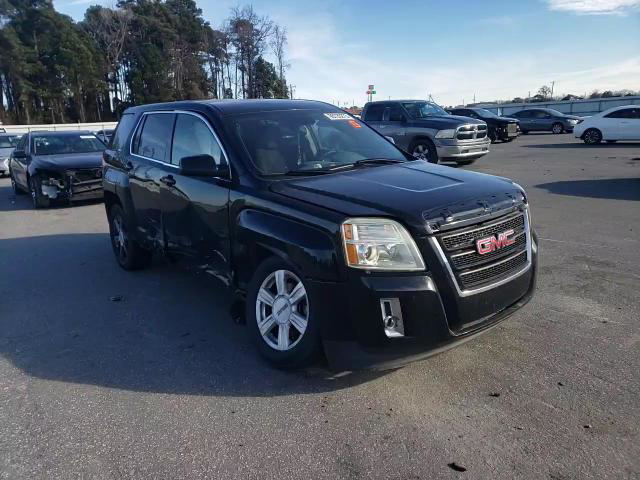 GMC Terrain 2015