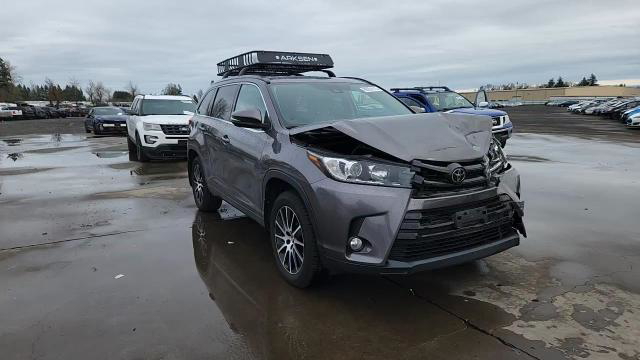 Toyota Highlander 2018