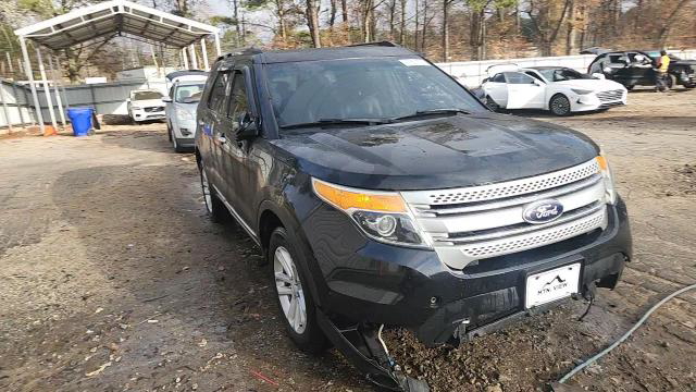 Ford Explorer 2015