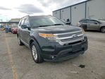 Ford Explorer 2014