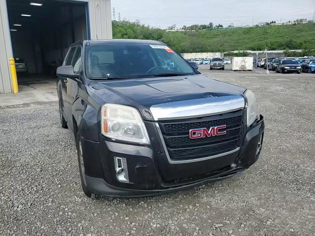 GMC Terrain 2015