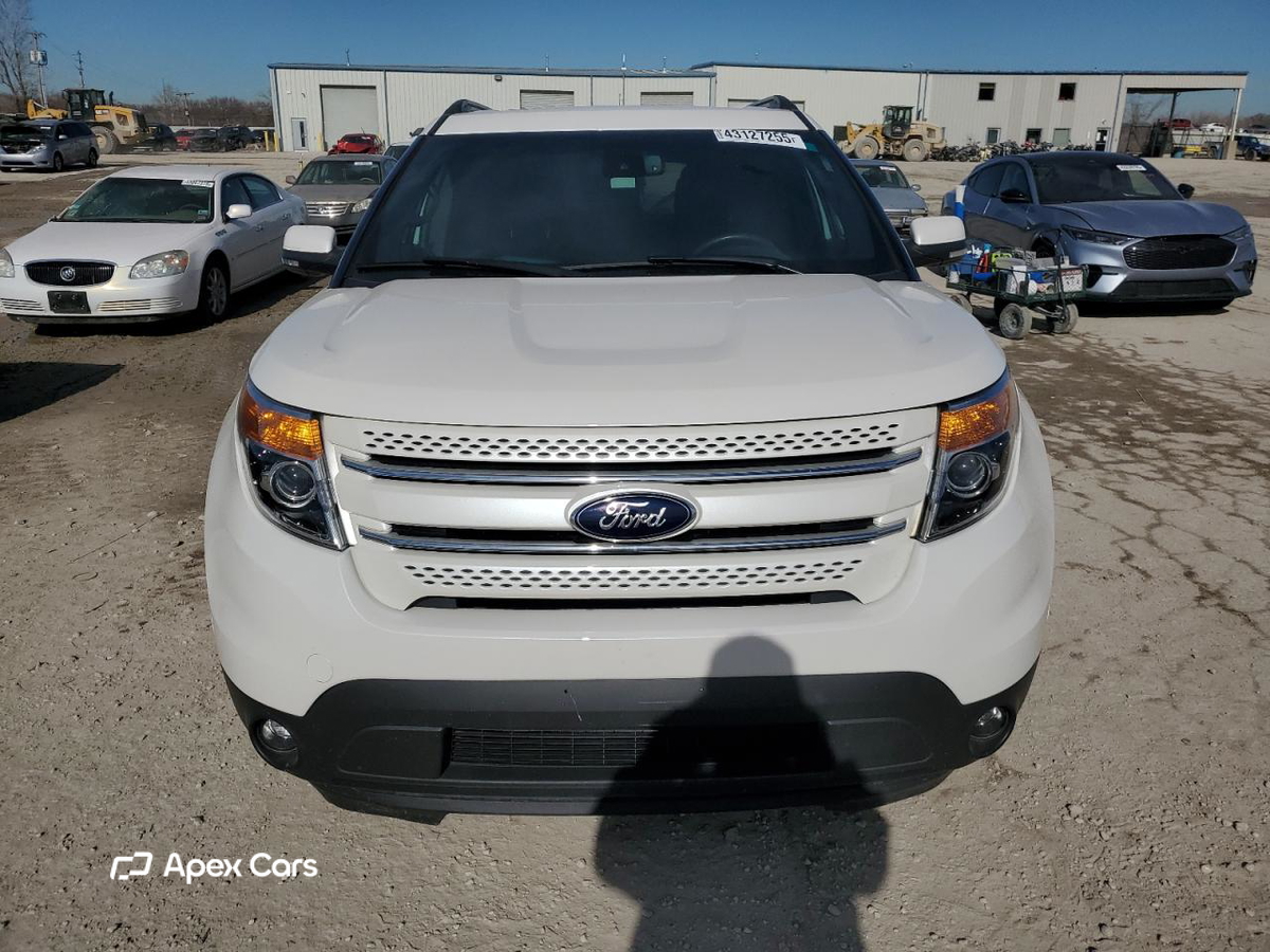 Ford Explorer 2015