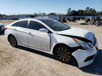 Hyundai Sonata 2014
