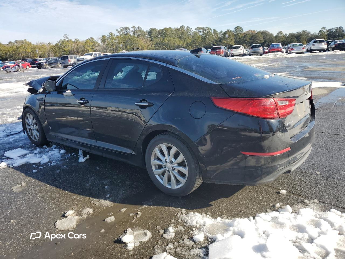 Kia Optima 2015