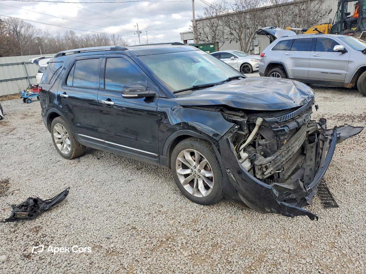Ford Explorer 2014
