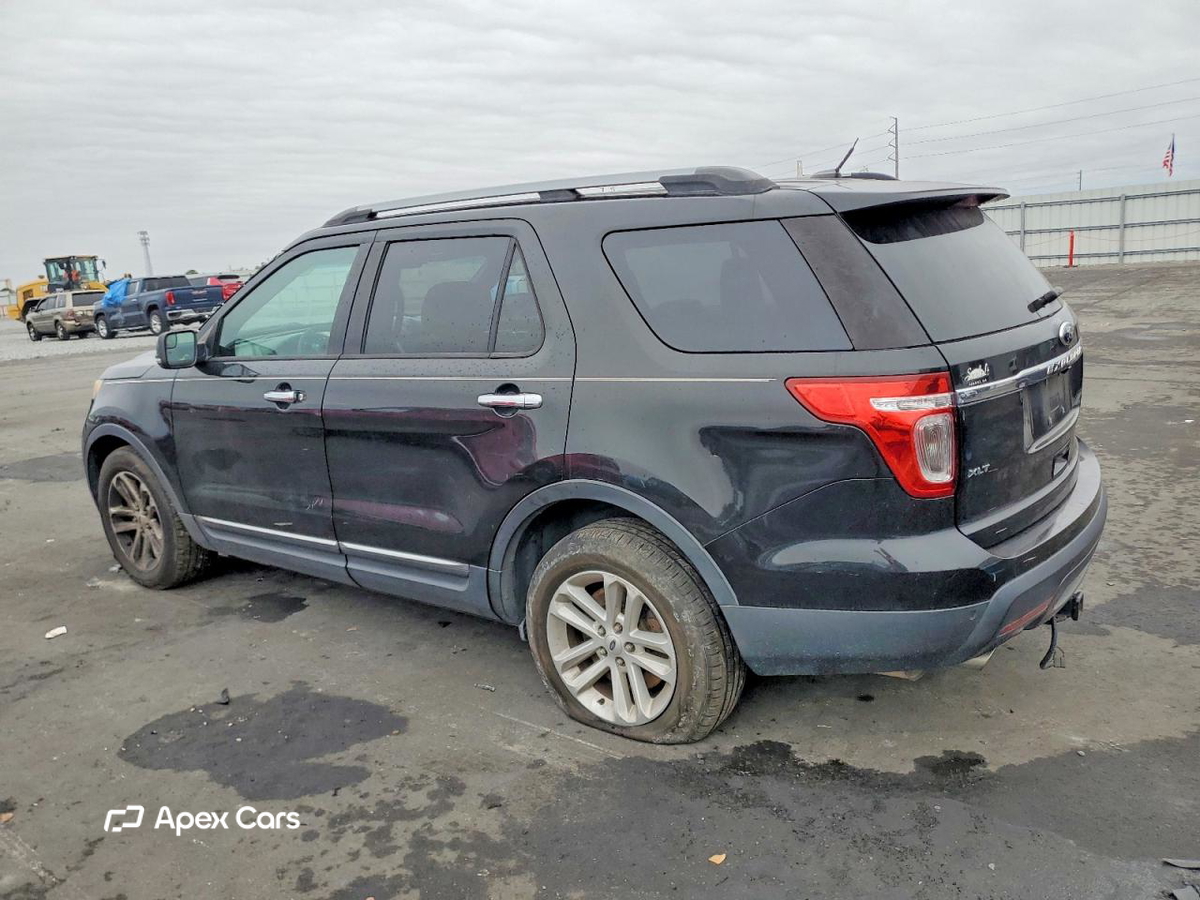 Ford Explorer 2015