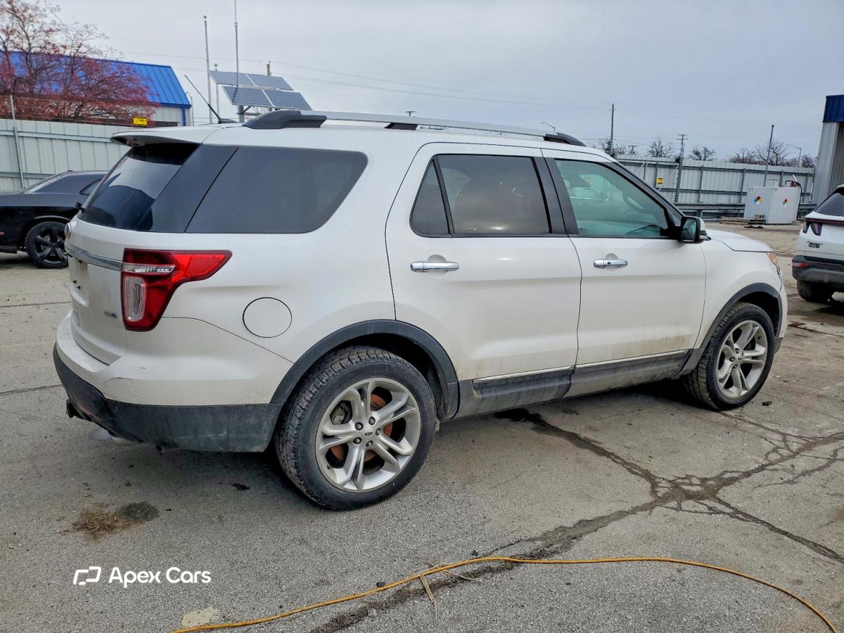 Ford Explorer 2015