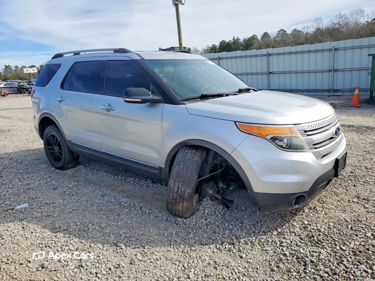Ford Explorer 2013