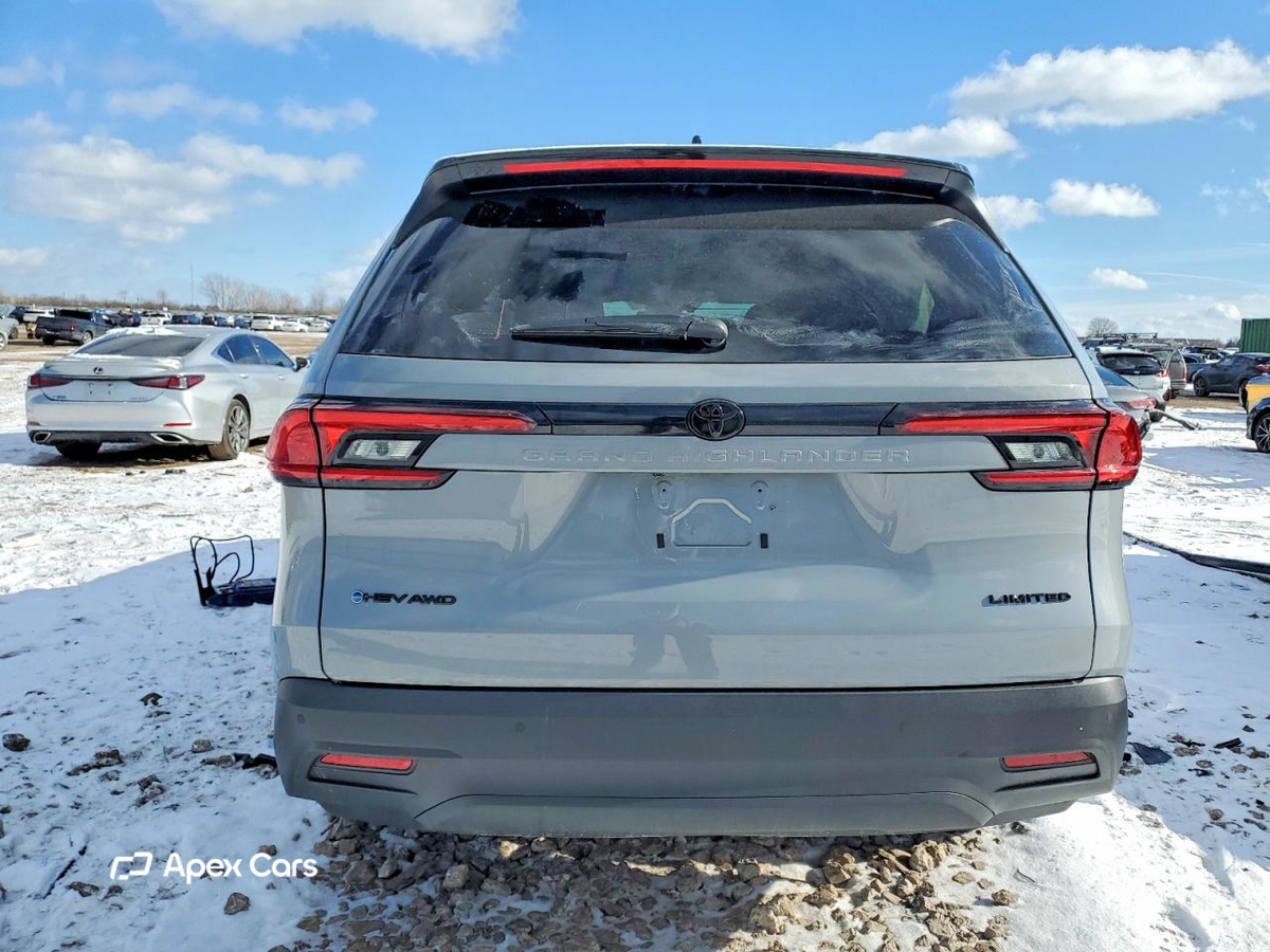 Toyota Highlander 2025