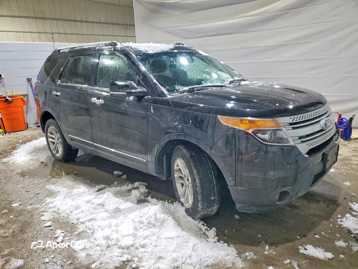 Ford Explorer 2014