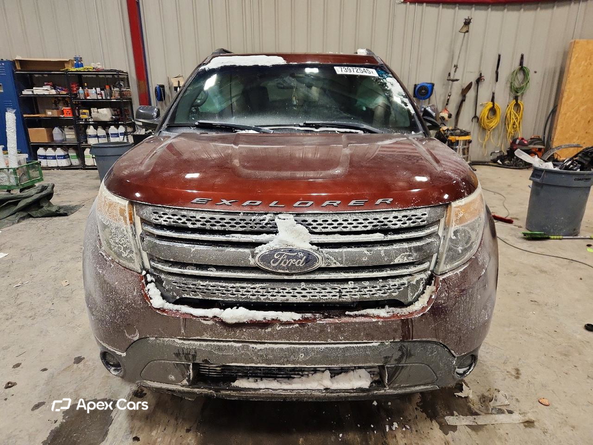 Ford Explorer 2015