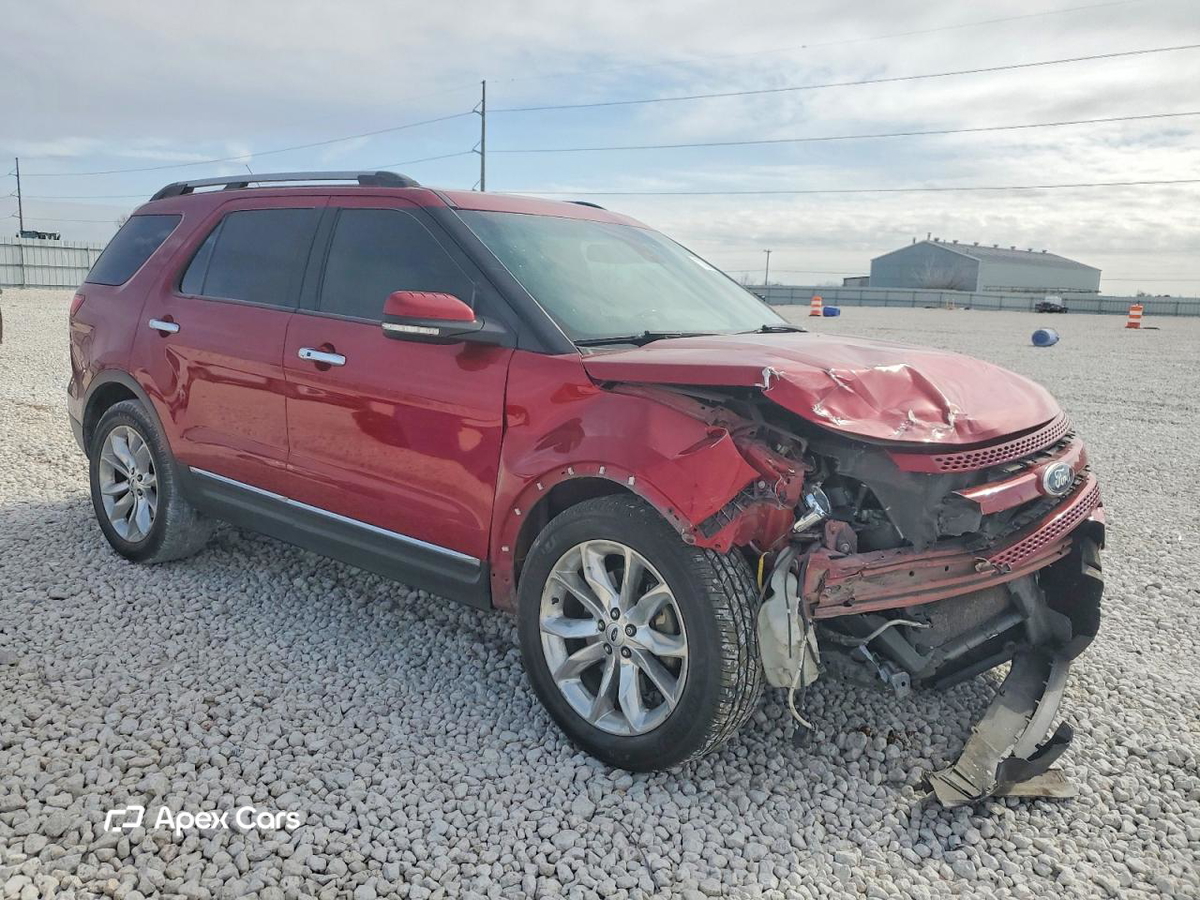 Ford Explorer 2015