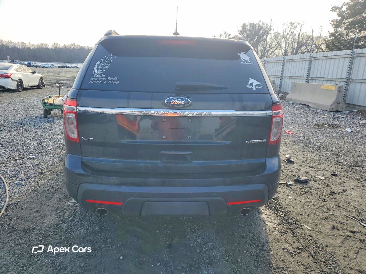 Ford Explorer 2015