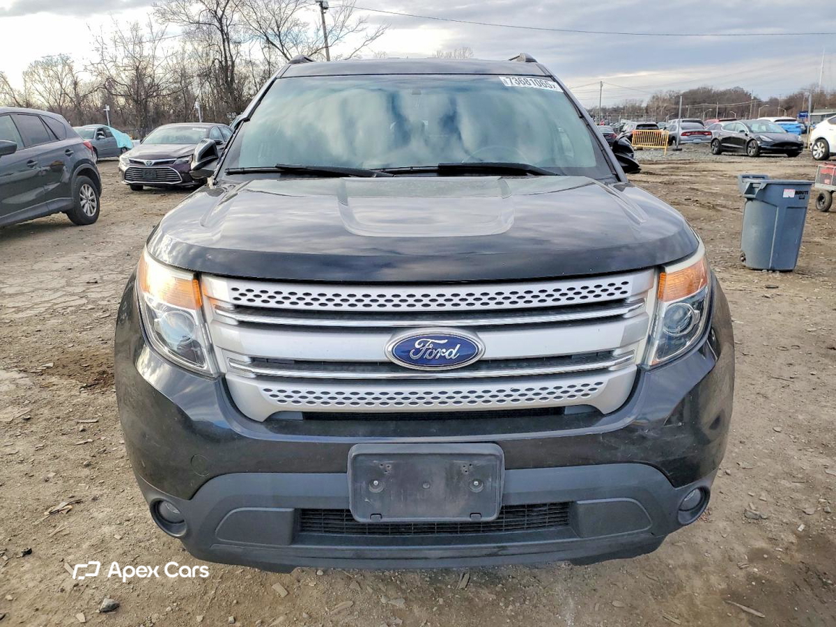 Ford Explorer 2015