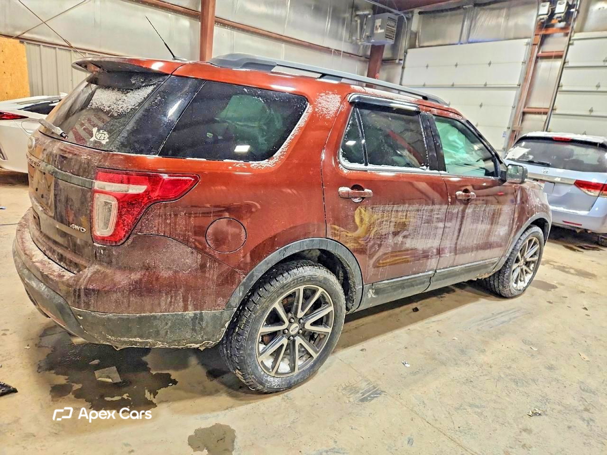 Ford Explorer 2015