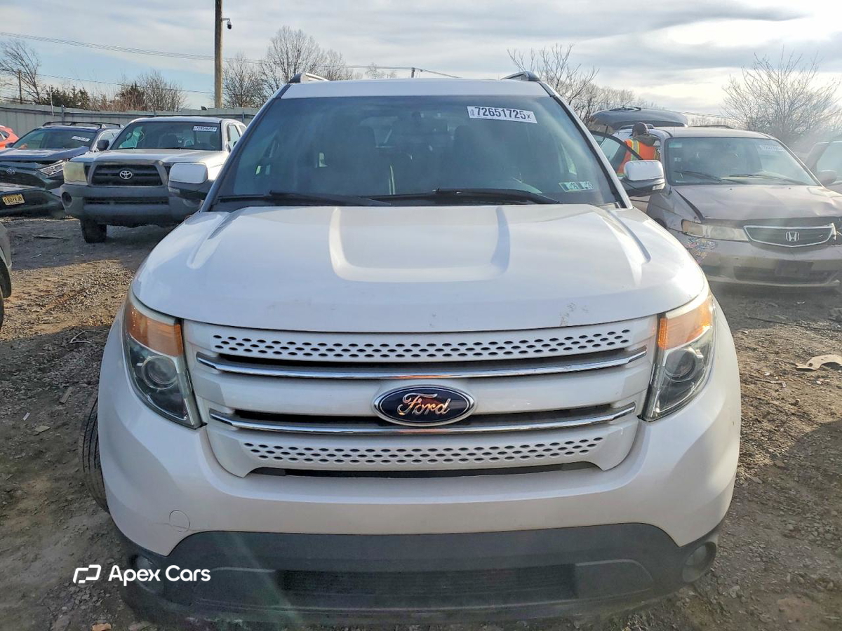 Ford Explorer 2015
