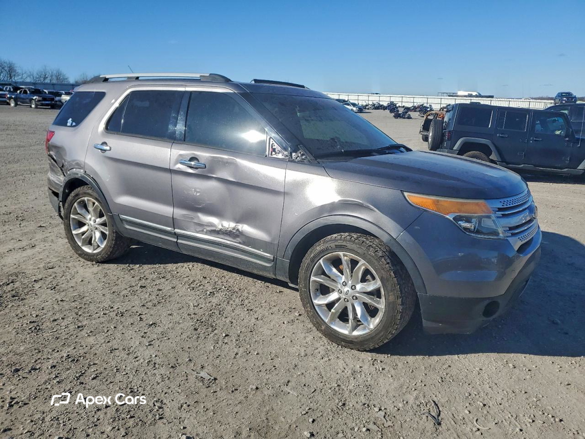 Ford Explorer 2013