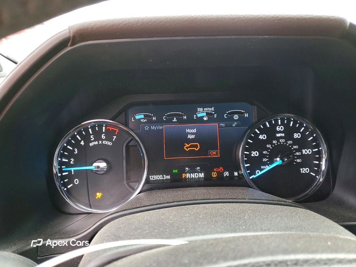 Ford Expedition 2020