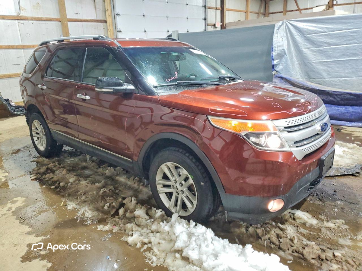 Ford Explorer 2015