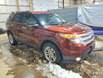 Ford Explorer 2015