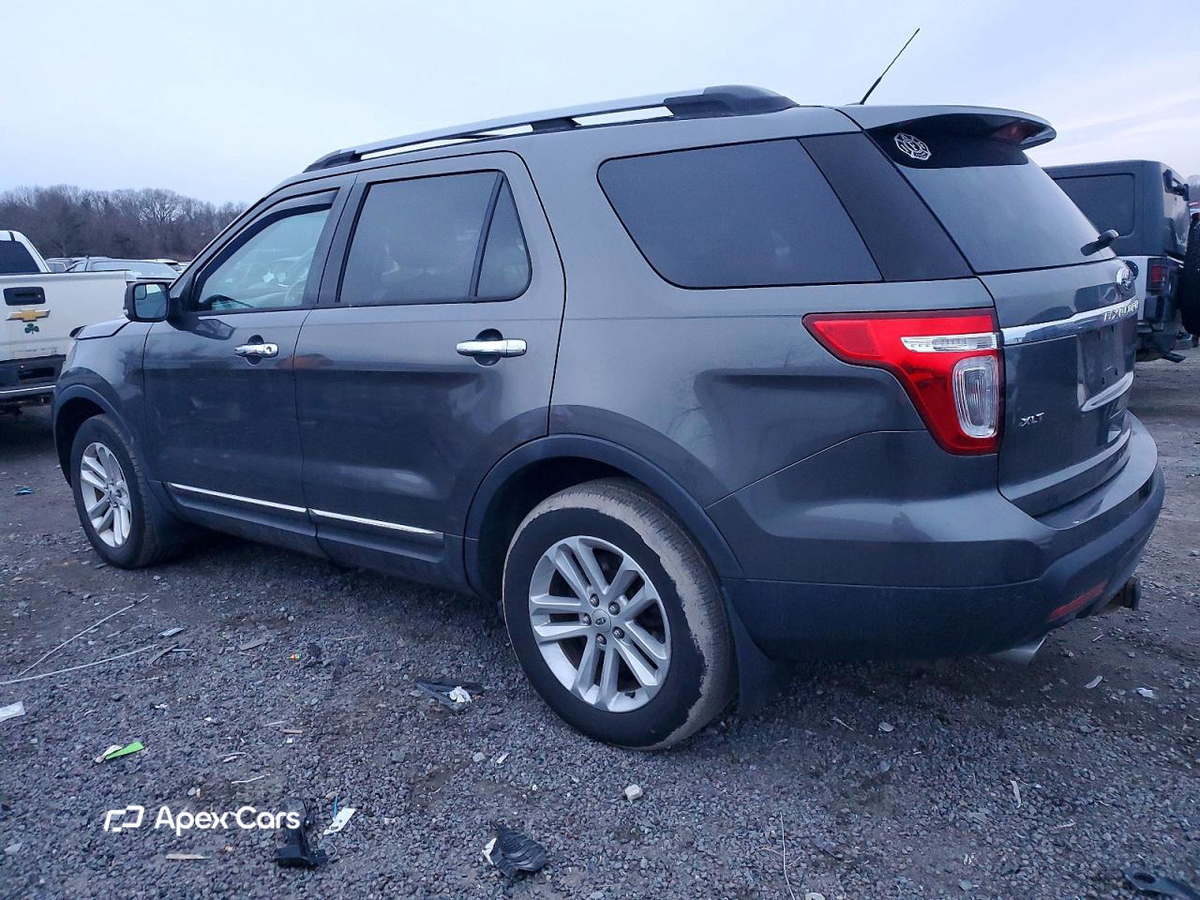 Ford Explorer 2015