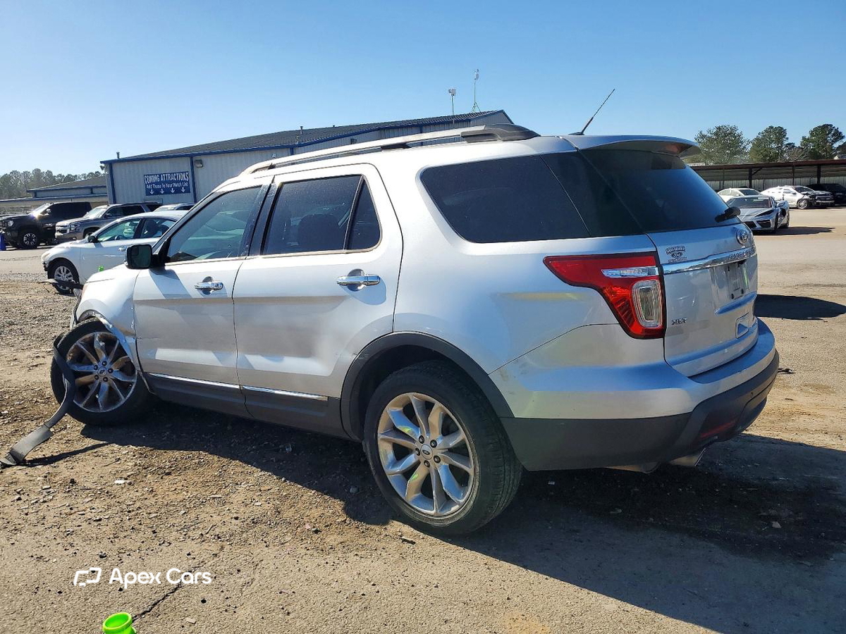 Ford Explorer 2015