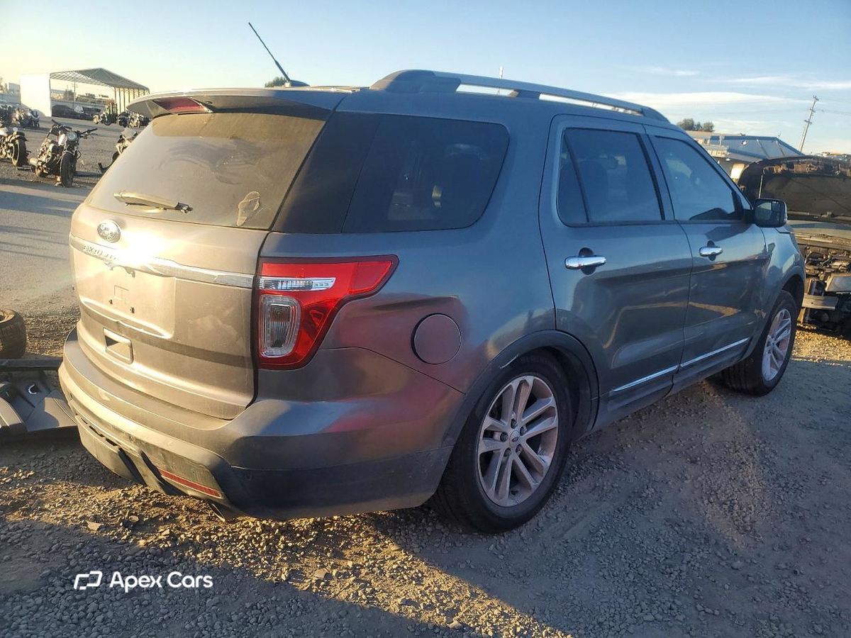 Ford Explorer 2014