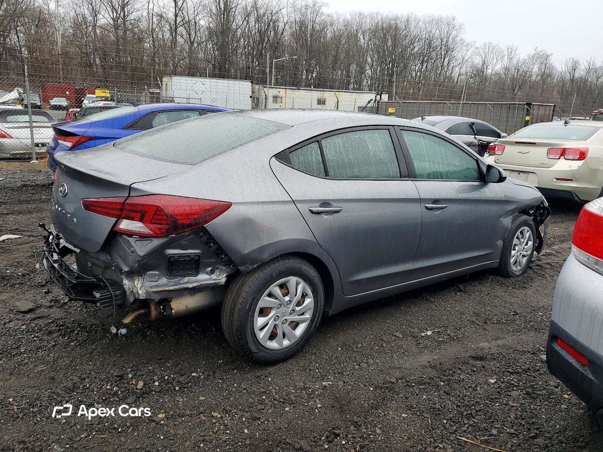 Hyundai Elantra 2019